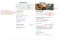 Google Business Profile: Outsourced Set Up, Optimization & Management - Image 3