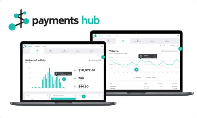 Payments Hub | CRM