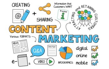 Content Development and Content Marketing by KJ Proweb