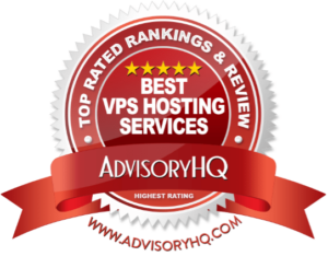 Best VPS Hosting Services min 3173510544