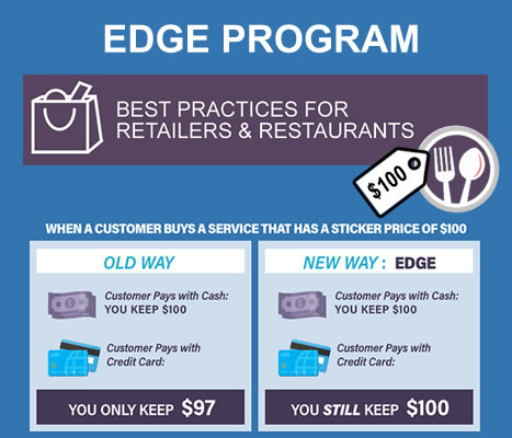 Edge Program Customer Receipt