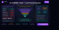 SOLUTION ONE — AI VISIBILITY & LEAD GENERATION AI Visibility Audit + Lead Generation